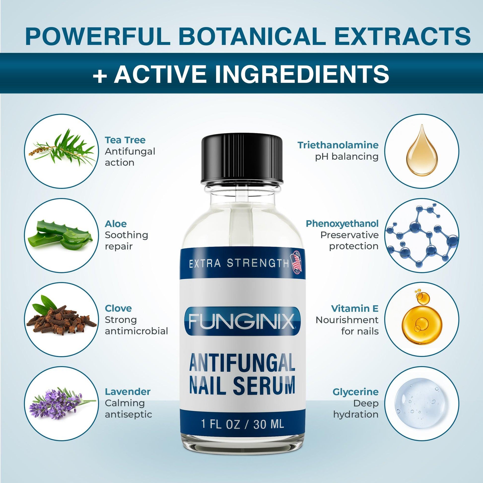 FUNGINIX - Extra Strength Toenail Fungus Treatment.