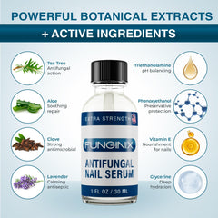 FUNGINIX - Extra Strength Toenail Fungus Treatment.