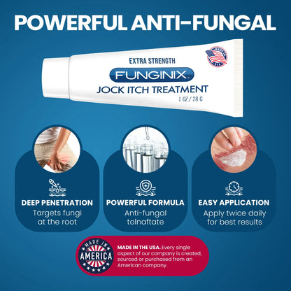FUNGINIX Jock Itch Treatment - Relieves Itching, Burning, Scaling, and Chafing, Natural Anti Itch Treatment with Tolnaftate (1 Ounce) - Sisquoc Healthcare
